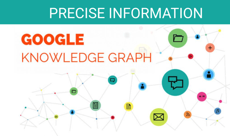Google uses the brand information of companies to populate the knowledge graph box