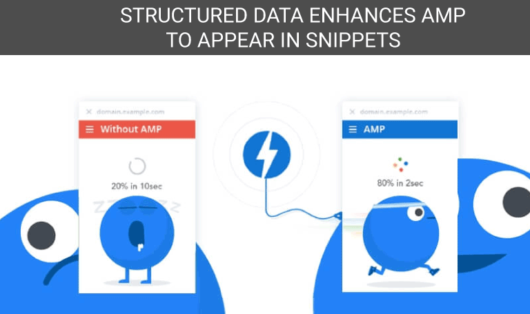 Structured data markup enhances the chance of accelerated mobile pages to appear in the snippet