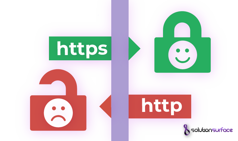 Manage-HTTPS-Content